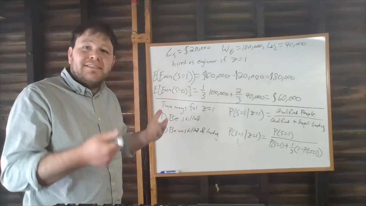 Lecture 20--Other Discrimination Models: 3) Coate and Loury