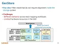 Download Lagu Processing-in-Memory Course: Lecture 16: In-storage Processing for Genome Analysis - Spring 2022