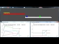 Simulation of an elastic collision between two objects with vpython