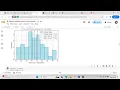 Use Python to calculate confidence intervals