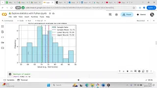Use Python to calculate confidence intervals