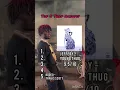 Download Lagu Top 5 Trap Albums | jvzksn