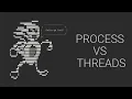Python Asynchronous Programming - 1