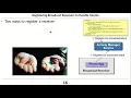 LEC28-EC312-ANDROID-BROADCAST-RECEIVERS