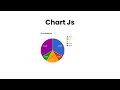 How to Create a PieChart with JavaScript HTML CSS JavaScript PieChart raselcoder