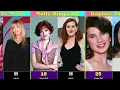 79 Most Beautiful Actresses of 80s Then and Now How Many Do you Remember