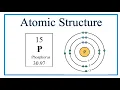 Atomic Structure Bohr Model for Phosphorus P