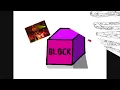 3 Days Awake  Visualised