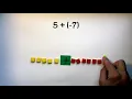 Algebra Tiles Subtracting Integers Practice