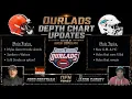 2026 NFL Depth Chart Updates Browns - Dolphins