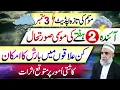 Download Lagu Weather Forecast for Next 2 weeks in Pakistan || Crop Reformer