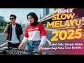 Download Lagu Sudah Tahu Rakyat Miskin\