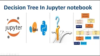 Decision Tree Classifier implementation in Jupyter notebook Part 2