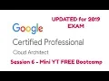 Google Cloud Platform Cloud Architect YT Mini Bootcamp - Session 6 Case Studies GCP