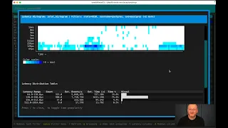 xtop Top for Wall-Clock Time Linux performance troubleshooting tool