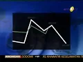 Download Lagu OBB Bisnis Hari Ini @ Metro TV (2009-2010)
