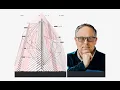 Pioneering physics-informed neural networks