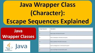 Java Wrapper Class Character Escape Sequences Explained Java Tutorial