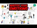 4 Things Emotionally Intelligent People Don t Do