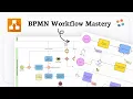How to walk through BPMN 2 0 in draw io Quick Overview