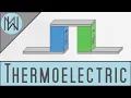 The Thermoelectric Effect - Seebeck Peltier Effects