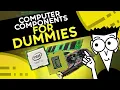 Download Lagu Computer Components For Dummies