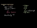 Bitcoin Cryptographic hash function