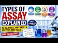 Types of Assay Explained As-Is Dried Anhydrous Solvent-Free Basis with Calculations