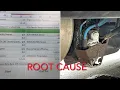 DEF Pump issue - under pressurized system SEL SPN 4374 FMI 0