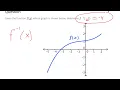 Given graph of a function find value of inverse function