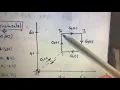 CNC Programming-OL-02