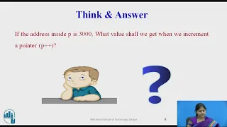 Pointer Arithmetic Pointers - Part-II