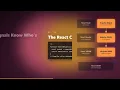 React vs Angular in 2026 Which Should You Choose