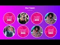 How To Create Team Member Page Using HTML And CSS Animated Team Member Page Rizowan Ahmed Safi