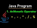 Java Arithmetic Operators Example Learn Coding