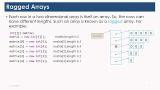 2D Lesson 3 Ragged Arrays 2022 Optional