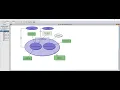 Conceptual Model following ISA-88 standard of Batch Process