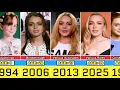 Lindsay Lohan Transformation From 0 to 39 Year Old
