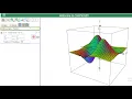 How to draw 3D graph How to solve multi variable function CalcPlot3D A Rahman
