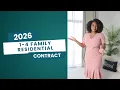 2026 TREC 1-4 Family Residential Resale Contract Overview