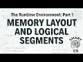 Runtime Environment Part 1 Memory Layout Segments