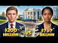 Malia Obama vs Barron Trump Lifestyle Comparison 2026 Who Is Richer