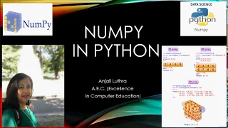 Creating Arrays using numpy in Python Tutorial for Data Analysis using Python in HIndi