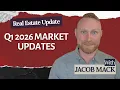 Q1 2026 Spokane Real Estate Market Update
