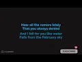 Olivia Rodrigo - logical (Karaoke Piano)