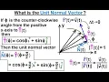Calculus 3 Vector Calculus in 2D 24 of 39 What is the Unit Normal Vector