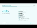 13 GRE Prefixes That Decode Almost Any Hard Word Stop Guessing