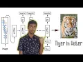 Building an Image Captioner with Neural Networks