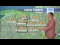 WYDC Big Fox News at 10 - Elmira NY