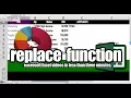 REPLACE FUNCTION EXCEL REPLACES PART OF A TEXT STRING Practical Excel